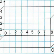Quelles sont les coordonnées du point C ? (cliquez sur la photo)