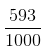 Quelle est l'écriture décimale de ce nombre?
